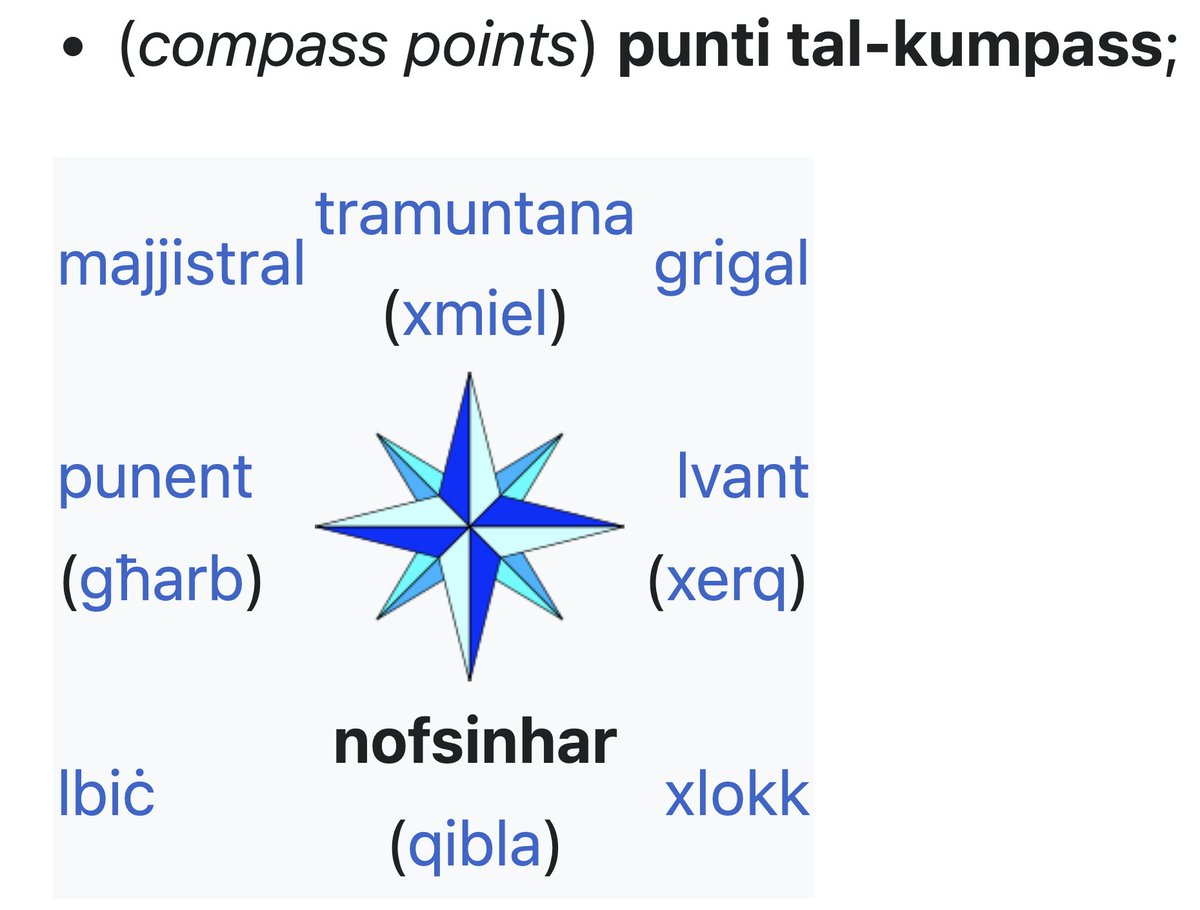 so much going on with Maltese compass directions:
- south is either "midday" (cf. Polish południe etc.) or previously "qibla" (i.e. the direction of Mecca)
- north is "beyond the mountains" (what mountains?)
- southeast is "sirocco"
- northeast is "Greece"
- east is "the Levant"