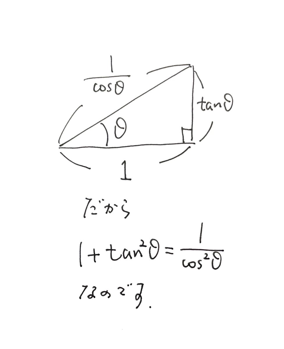 tooooottttteeee's tweet image. 1つの解釈