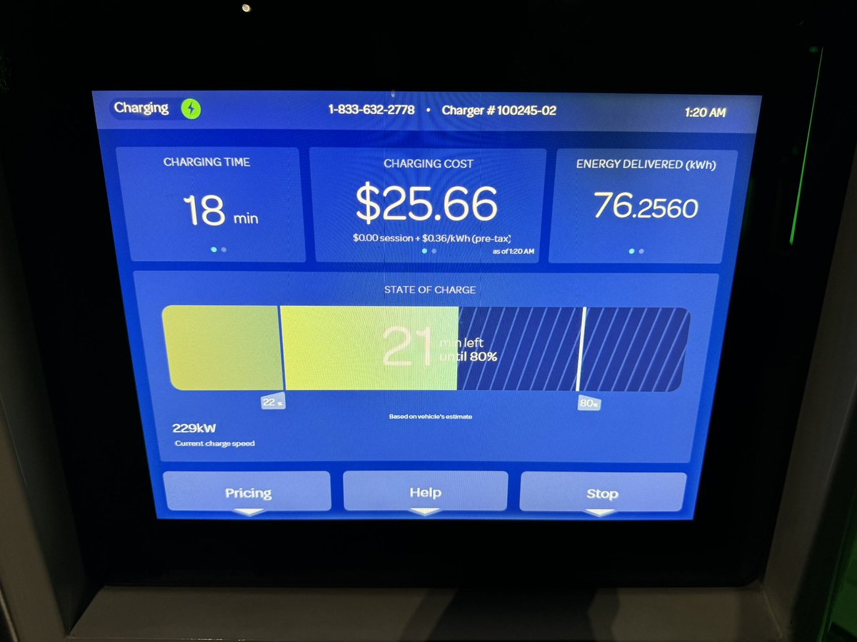 hyperhashtech's tweet image. When you’ve put in a whole model Y’s worth of energy in 18mins and still aren’t close to 80% #bigbatterylife #evcharging