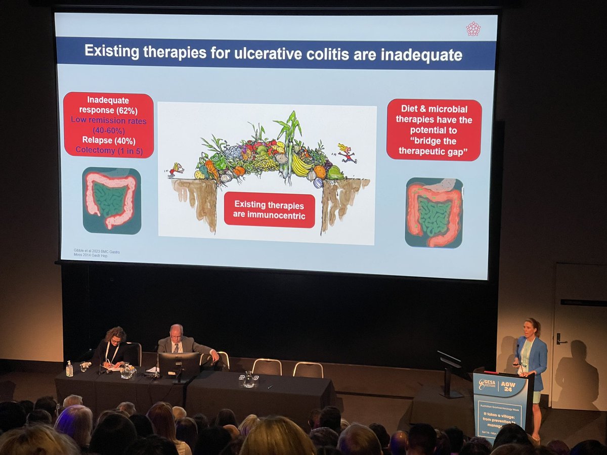 ADL_IBD's tweet photo. Advanced Gastroenterology Research Dietitian @Alice_APD presents her fascinating research on the 4-Sure Diet - “4-strategies-to-SUlfide-REduction” - a novel diet for the management of mild to moderate ulcerative colitis #AGW24 @RobVBryant @bresch23 #UC #IBD https://t.co/PnZkdRYsrM