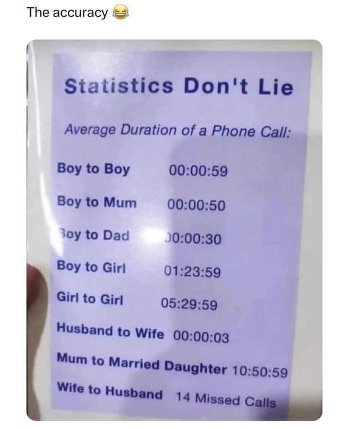 Billycassin's tweet image. Accurate or what 😆