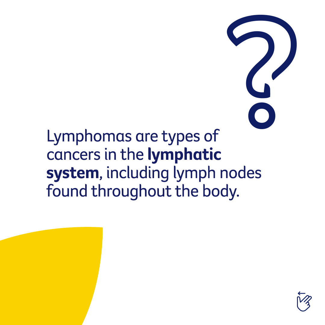 CancerCouncilOz's tweet photo. Many people with #lymphoma will initially have mild or few symptoms. The most common one is a painless swelling in the neck, groin, or under the arm. If your GP suspects lymphoma, they’ll feel your lymph nodes &amp; abdomen to check for swollen organs.
#WorldLymphomaDay https://t.co/dXIvgGbiRt