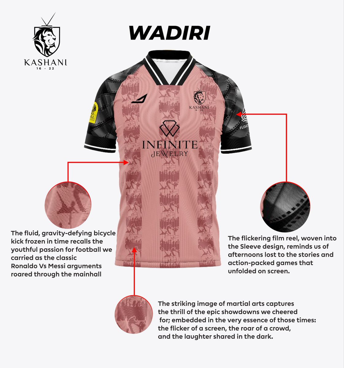 DifferenceOffi3's tweet photo. 🅳🅴🆃🅰🅸🅻🆂 🧵🧐
@avarcsports X @BrightStarsFC
#AVARC https://t.co/GyyeGTBnx4