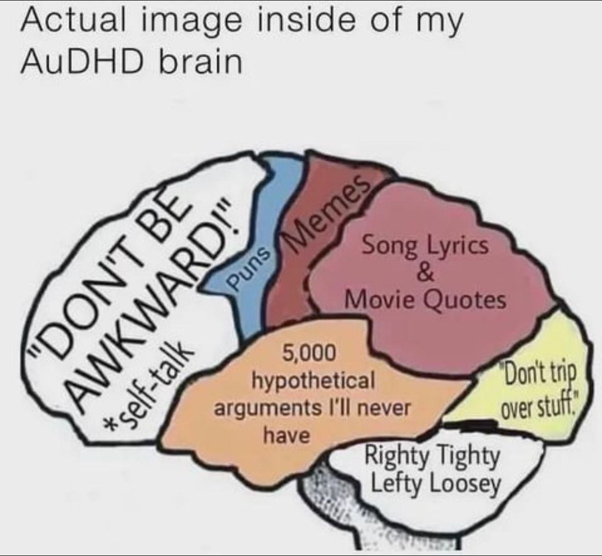 ADHD Memes (@adhdforreal) on Twitter photo 