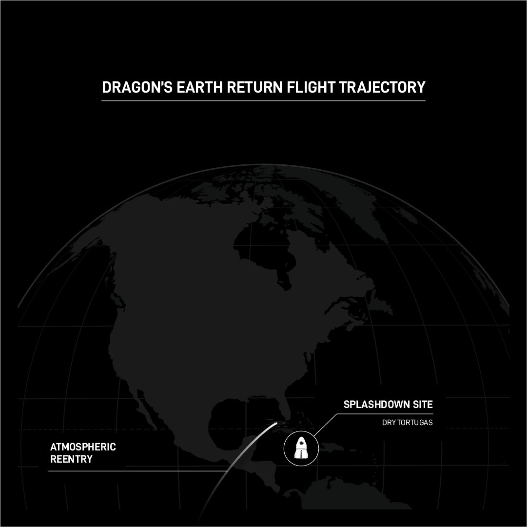 SpaceX tweet media