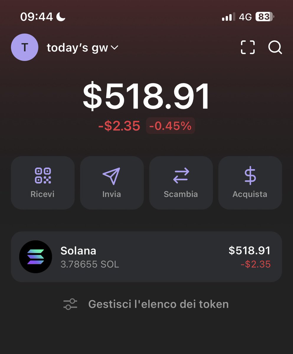 dyor ( revenge arc ) tweet media