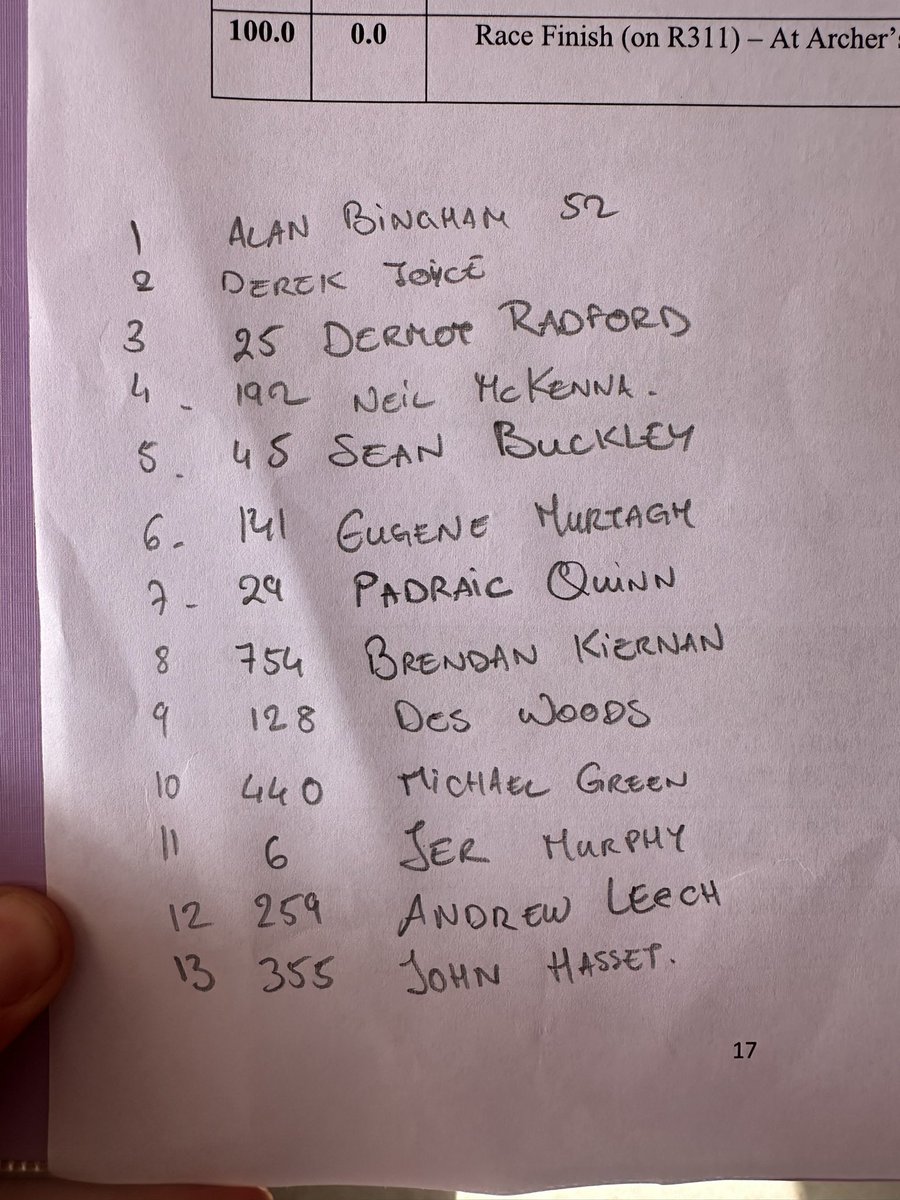 Daire Feeley tweet media