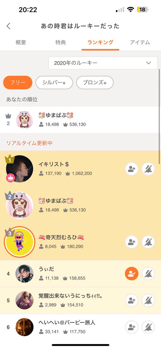 え！？待って、イキリストバン！？
誰か教えて！
これイベ剥奪されたら
僕繰り上げ1位なんですけど！！