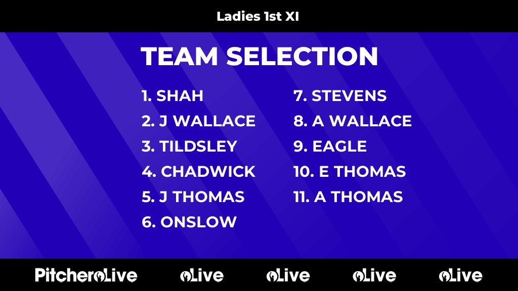 Today's Ladies 1st XI team selection #Pitchero
langleycricketclub.com/teams/209742/m…
