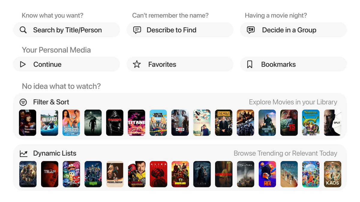 Cihat Gündüz (@jeehut) on Twitter photo How I design apps:
• List key user actions (info architecture)
• Iterate with text blocks
• Refine layout & grouping
• Add icons & imagery last
Simple to complex. Function to form. Solid UX foundation before visual polish. #iOSDev #BuildInPublic
New app <a href="/Pleydia/">Pleydia App</a>'s home: 👇 How I design apps:
• List key user actions (info architecture)
• Iterate with text blocks
• Refine layout & grouping
• Add icons & imagery last
Simple to complex. Function to form. Solid UX foundation before visual polish. #iOSDev #BuildInPublic
New app <a href="/Pleydia/">Pleydia App</a>'s home: 👇