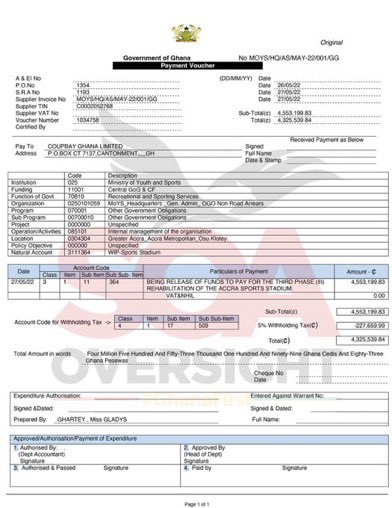 JUST IN:

Newly intercepted documents show that from 2019 to 2023, the Akufo-Addo government made significant payments amounting to over GHS32 million for stadium rehabilitations. The funds were paid to companies owned by the President’s relative, Kelvin Ofori-Atta. Payments