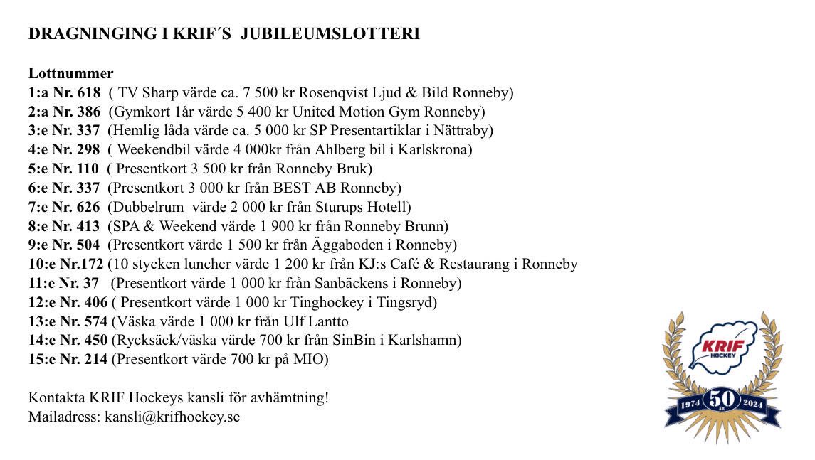 KRIF Hockey (@krifhockey) on Twitter photo Här är vinstlotterna i Jubileumslotteriet!
Kontakta KRIF Hockeys kansli för avhämtning!
Mailadress: kansli@krifhockey.se Här är vinstlotterna i Jubileumslotteriet!
Kontakta KRIF Hockeys kansli för avhämtning!
Mailadress: kansli@krifhockey.se