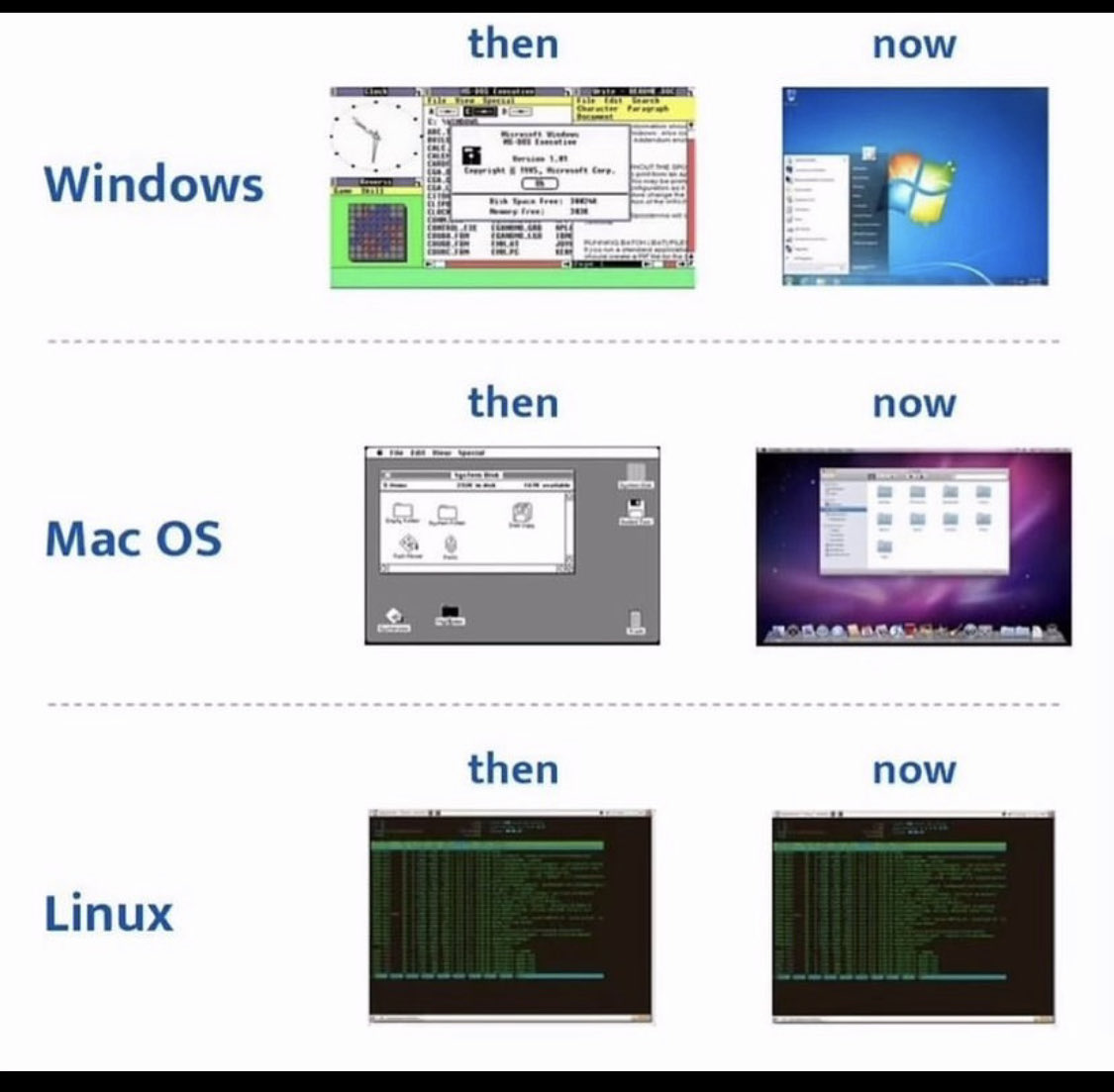 SecurityTrybe's tweet image.