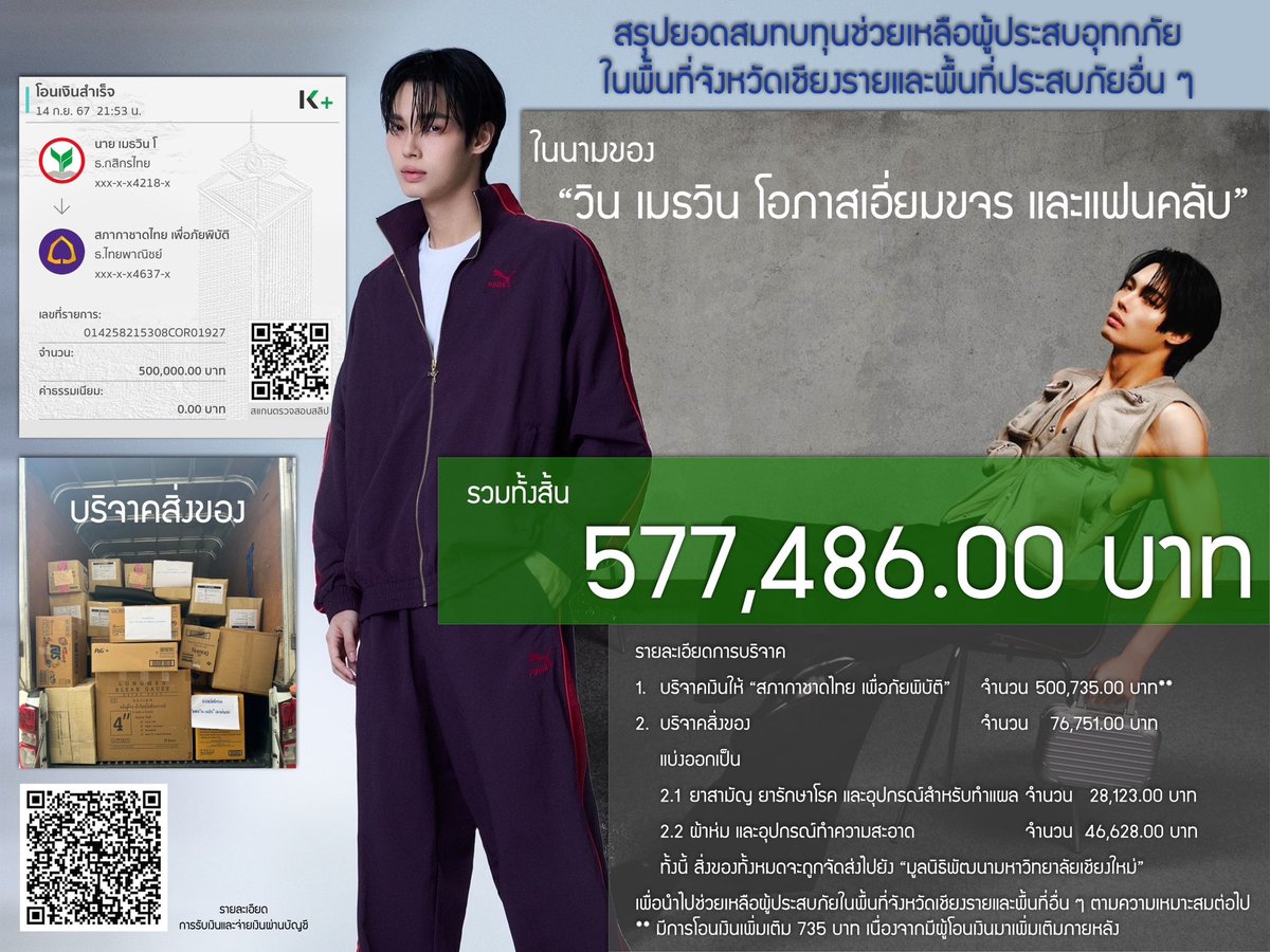 รายละเอียดการสมทบทุนช่วยเหลือผู้ประสบอุทกภัยในพื้นที่จังหวัดเชียงรายและพื้นที่ประสบภัยอื่น ๆ ในนามของ “วิน เมธวิน โอภาสเอี่ยมขจร และแฟนคลับ”

ขอบคุณน้ำใจของแฟน ๆ ทุกคนที่ส่งเข้ามาร่วมทำบุญด้วยกันนะคะ 

ขอบคุณทาง Isuzu ที่ส่งรถปิคอัพ Isuzu D-Max