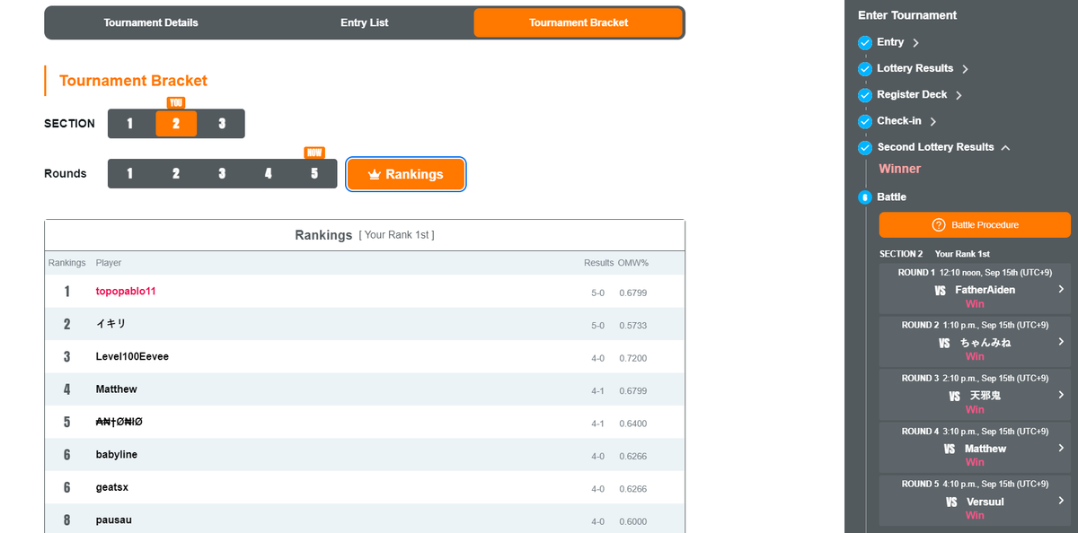 5-0 En mi primer qualy de Dragon ball fusion World 😎
En Octubre se juegan los Cuarto de final 😀

#DBFW