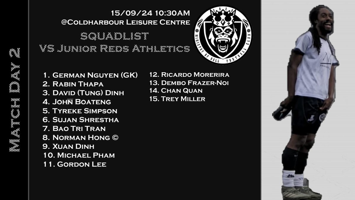 Today we need a big performance from the team! 3 points needed, time to turn performances in to results. 
⚽️⚽️