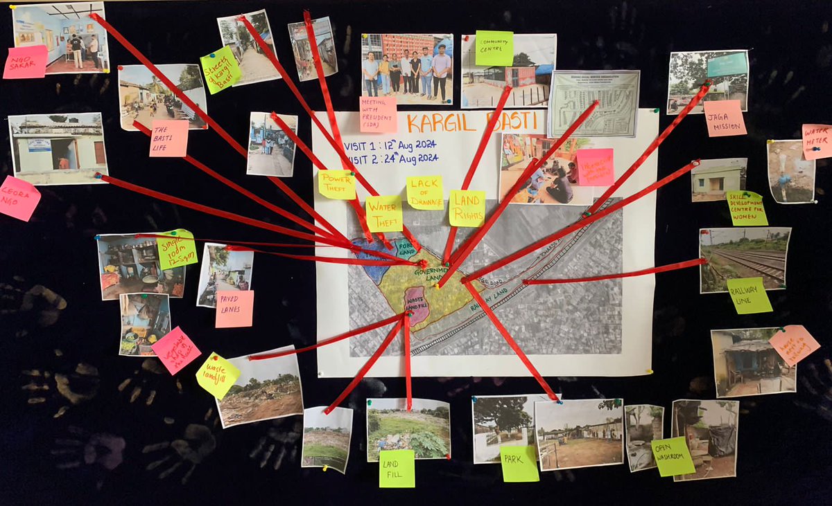 atanu_xahs's tweet photo. Wrapped up the #Informality course with project presentations by students. They explored the implementation of the Jaga mission in #Kargilbasti, #Bhubaneswar.They captured the changing fate of the community due to the resettlement of the residents of MaaTariniBasti to Subudipur https://t.co/kXiU51o8hr