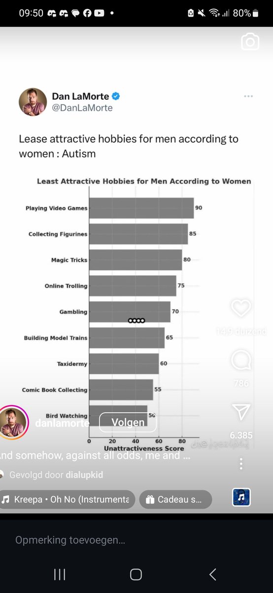 Hidde Boersma tweet media