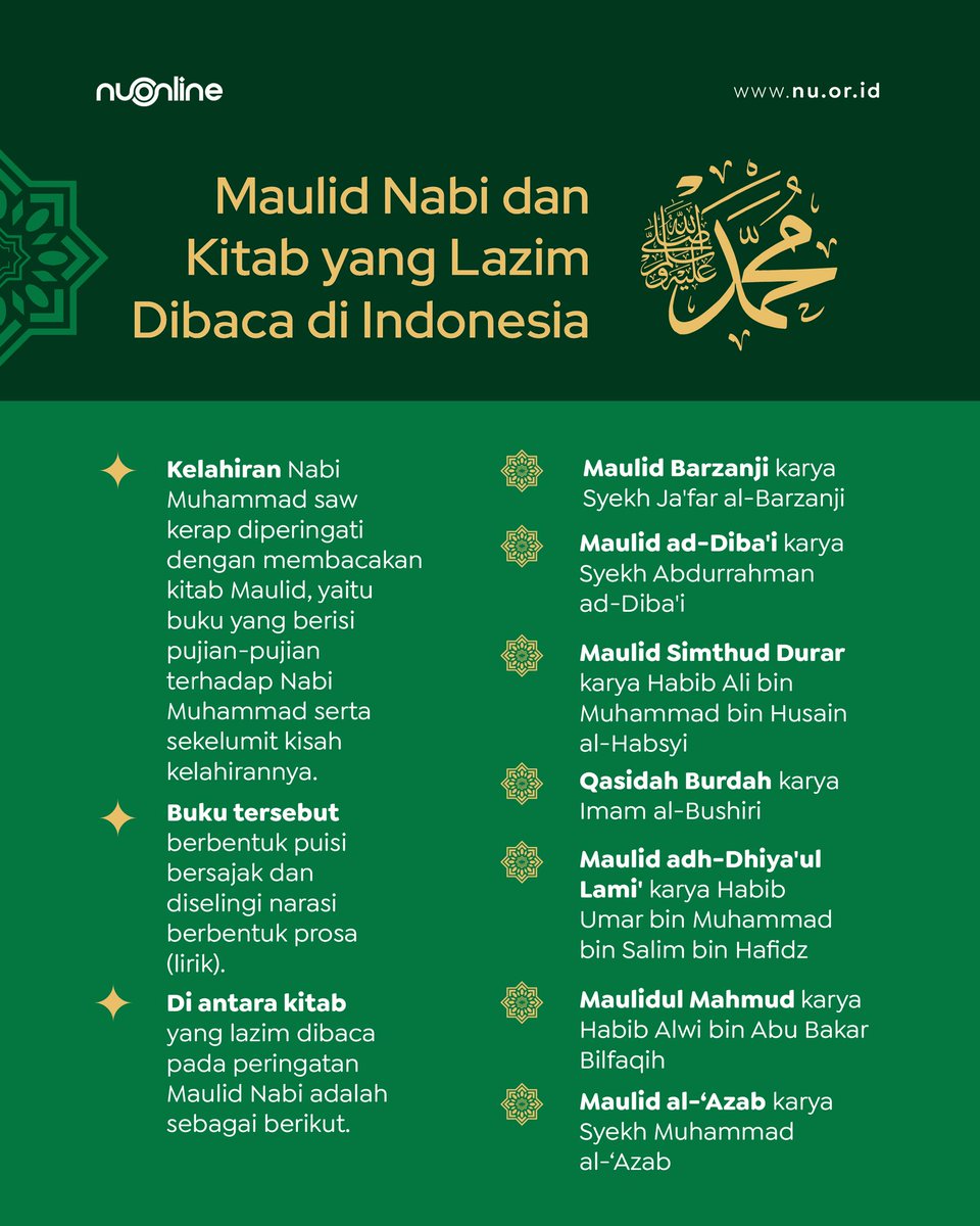 nu_online's tweet photo. Ada banyak cara untuk mengetahui kisah perjalanan hidup Rasulullah, salah satunya adalah melalui kitab maulid. Berikut ini beberapa kitab maulid yang lazim dibaca di Indonesia.
___
Download NU Online Super App, aplikasi keislaman terlengkap! https://t.co/NJshF1HntD (Android/iOS) https://t.co/xoJqXGX0XG