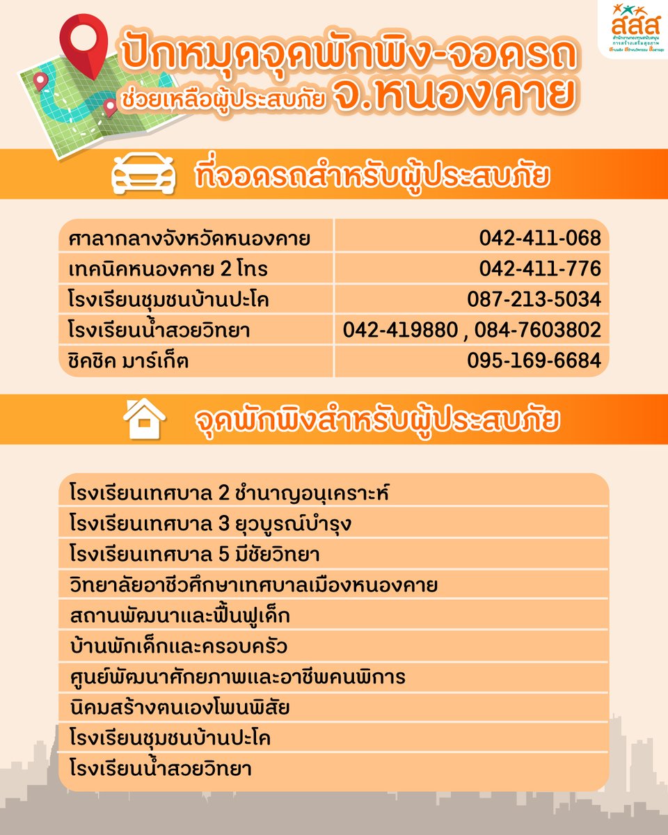 ThaiHealth tweet media