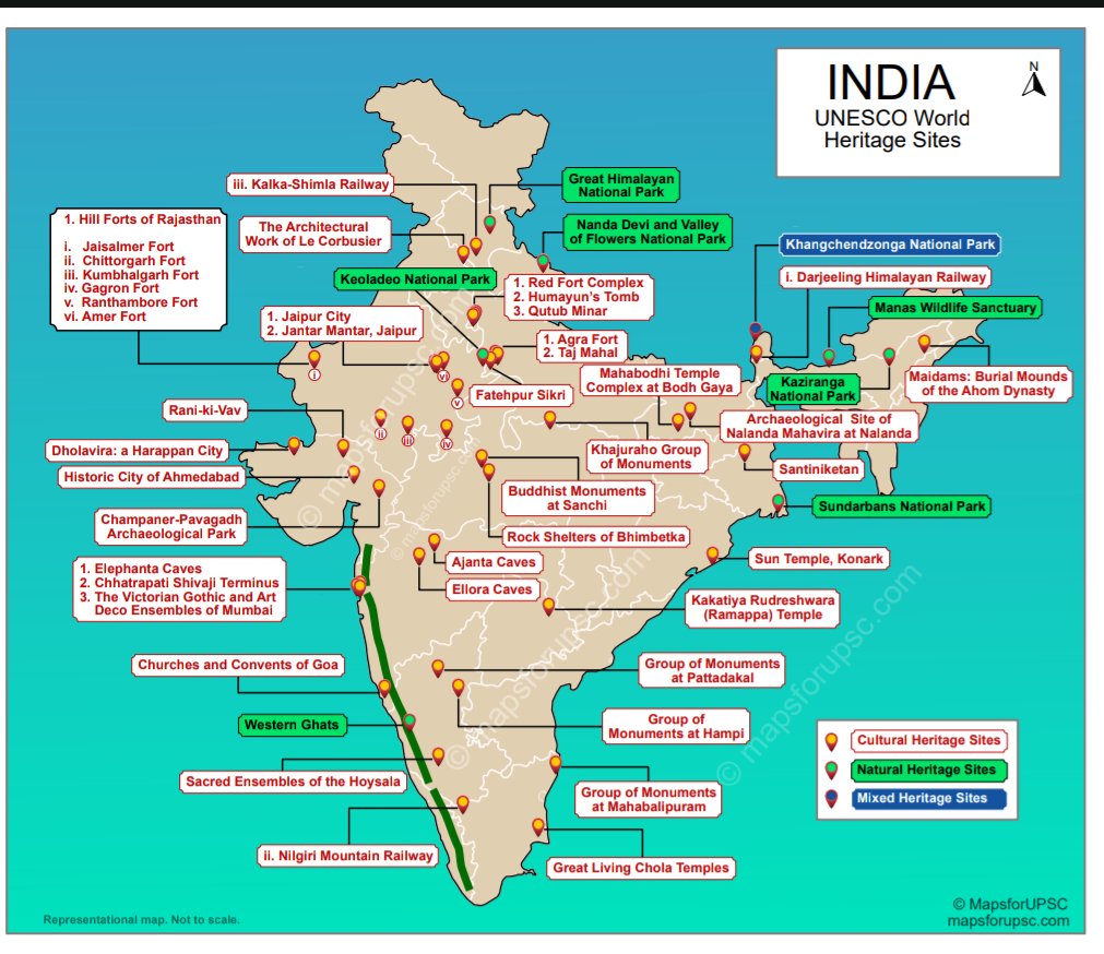 ShreyM0914's tweet photo. ЁЯМП 43 UNESCO World
Heritage Sites in India
with Map ЁЯСЙ (My post is your #Pocketnotes)
#UNESCO #Indian #Worldheritagesites #UPPSC #GPSC #UPSC #MPPSC #CCE #PSI https://t.co/2BU6bVneoQ