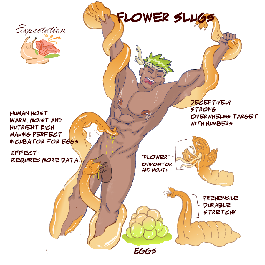 Guess who's procrastinatingggg , yeahhh me HAHAHAH