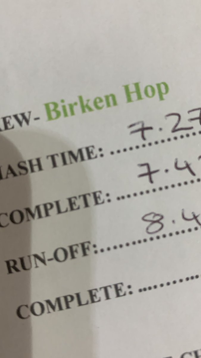 Brewing on a Sunday can mean only one thing. Birkenhop is coming soon…. <a href="/callister_trust/">Callister Trust</a> <a href="/makeCIC/">Make.</a>
