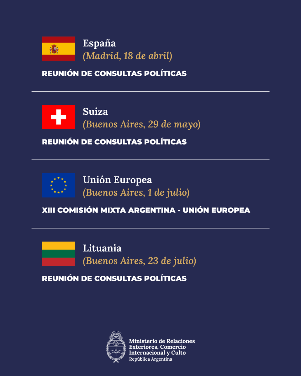 Consulas Políticas con países de Europa - primer semestre 2024

Las Reuniones de Consultas Políticas son una herramienta fundamental para fortalecer las relaciones bilaterales entre los países. Se trata de encuentros periódicos en los que las delegaciones de ambas partes se