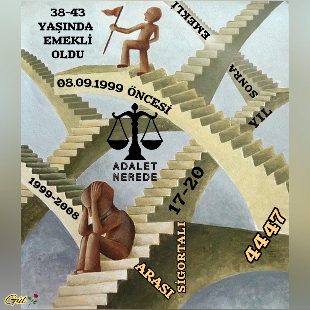 Hangi Sosyal Güvenlik Sistemi
Yaşı Küçük Olanın, Yaşı Büyük Olandan 
Primi Az Olanın, Primi Çok Olandan Yıllar Önce
Emekli Olmasını Öngörür !!!

Yasalar Kader Değildir
Emeklilikte Adalet İstiyoruz ❗️

#KademeVicdanMeselesidir