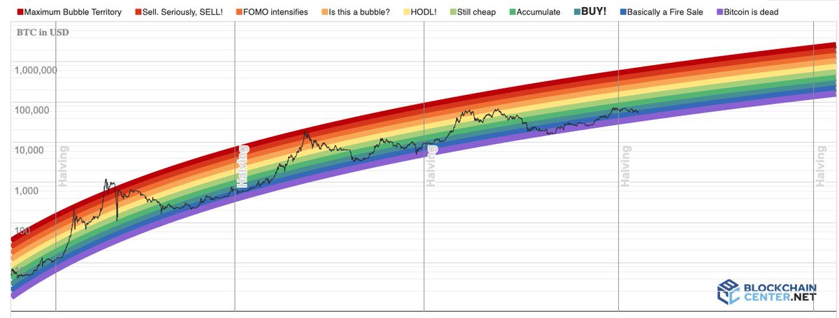 Grey BTC tweet media