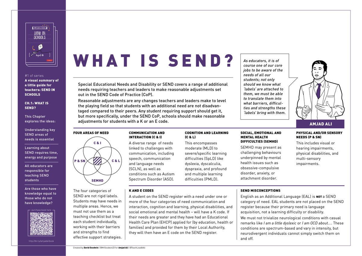 MrGoodwin23's tweet image. I&apos;ve been working with the amazing @TeachLeadAAli to create some chapter summaries of his new book. 

A Little Guide for Teachers: SEND in Schools amzn.eu/d/2ssLref

Here is the first in the series.

drive.google.com/file/d/1GH2QIm…