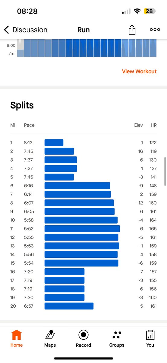 5 Weeks Out from <a href="/TCSadammarathon/">TCSAmsterdamMarathon</a> 🏦

In Nick 🧑‍🍳✌🏽

#ukrunchat
#marathontraining 
#sundaylongrun