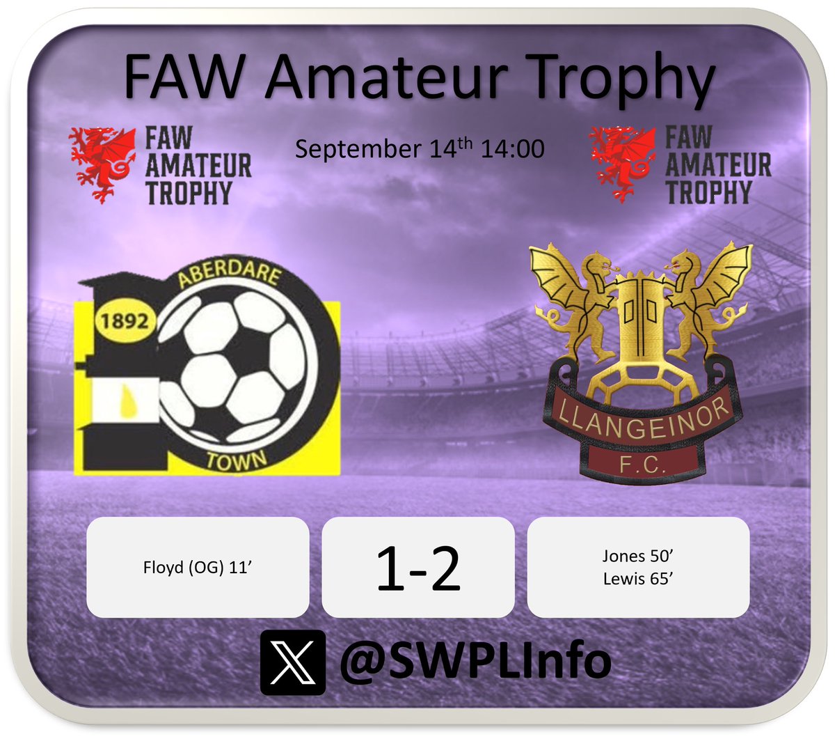 South Wales Premier League Info (@swplinfo) on Twitter photo An early lead for <a href="/AberdareTown/">Aberdare Town FC</a> was cancelled out by strikes from Jones and Lewis for <a href="/LlangeinorFC/">Llangeinor FC</a> as they progress to the next round An early lead for <a href="/AberdareTown/">Aberdare Town FC</a> was cancelled out by strikes from Jones and Lewis for <a href="/LlangeinorFC/">Llangeinor FC</a> as they progress to the next round