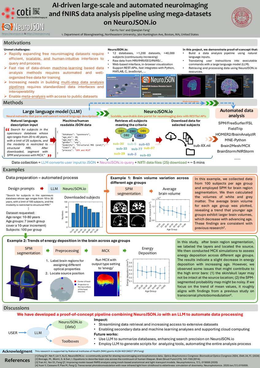 Stop by my student Ivy Yen's poster, #071, today at <a href="/fNIRS2024/">fNIRS2024</a> #fNIRS2024, she will show you our latest #LLM driven #neuroimaging data query and pipeline automation tool at NeuroJSON.io <a href="/NeuroJSON/">NeuroJSON</a>