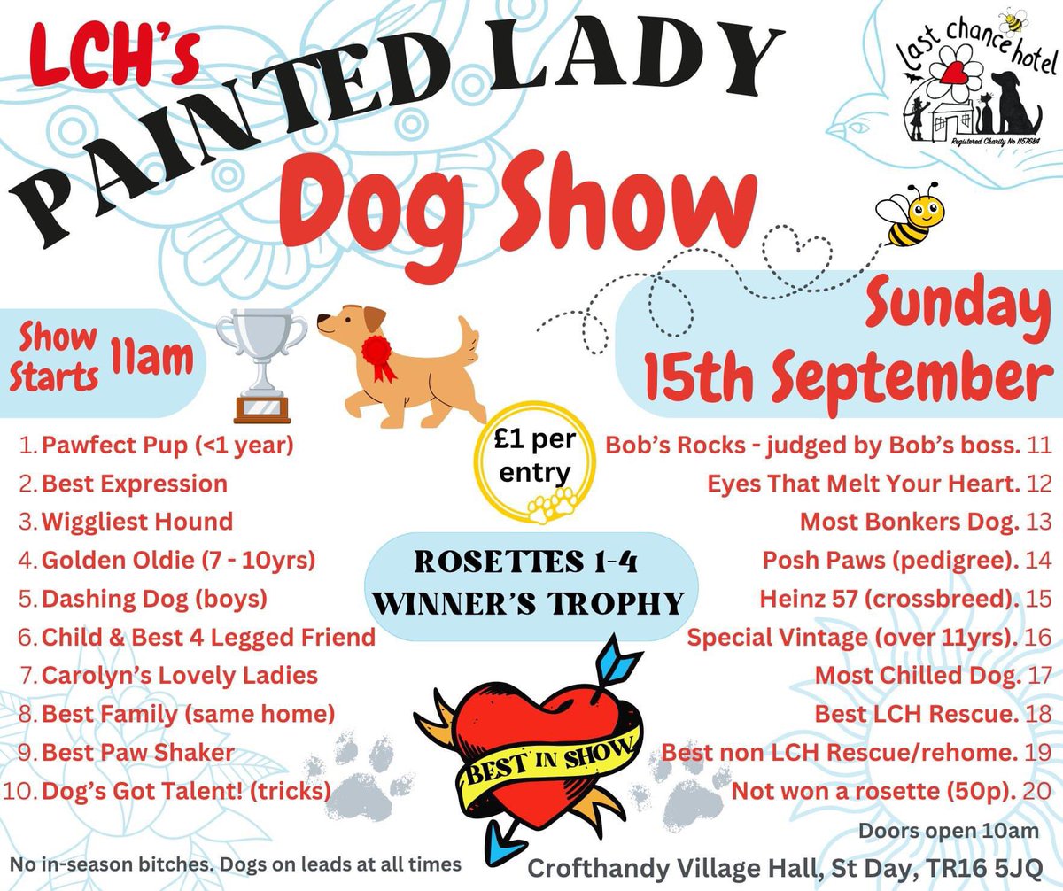 TODAY ……….weather looking fine