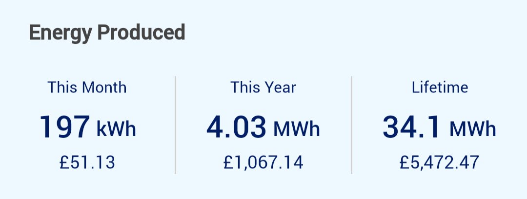 Rupert Wilson | @smartRGW on other platforms too tweet media