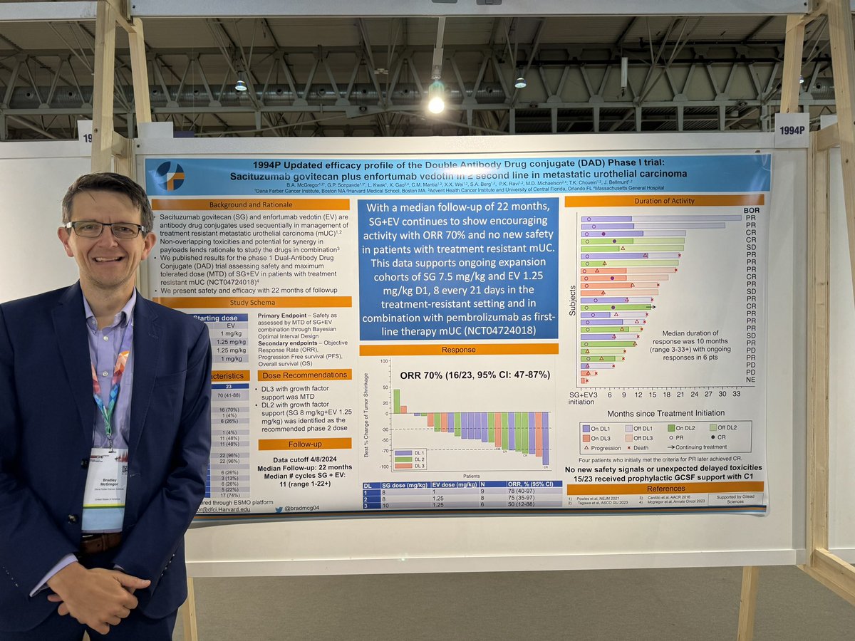 Bradley McGregor (@bradmcg04) on Twitter photo Up now - DAD update for #ESMO24! With 22 month followup SG+EV for 2L+ active with no new toxicity signals. ORR 70% with 4 CR; 6 patients with ongoing response - median DOR 10 months (range 3-33+). DADIO coming soon! <a href="/OncoBellmunt/">joaquim bellmunt</a> <a href="/DrChoueiri/">Toni Choueiri, MD</a> <a href="/DanaFarber_GU/">Dana-Farber Lank Center for Genitourinary Oncology</a> Up now - DAD update for #ESMO24! With 22 month followup SG+EV for 2L+ active with no new toxicity signals. ORR 70% with 4 CR; 6 patients with ongoing response - median DOR 10 months (range 3-33+). DADIO coming soon! <a href="/OncoBellmunt/">joaquim bellmunt</a> <a href="/DrChoueiri/">Toni Choueiri, MD</a> <a href="/DanaFarber_GU/">Dana-Farber Lank Center for Genitourinary Oncology</a>