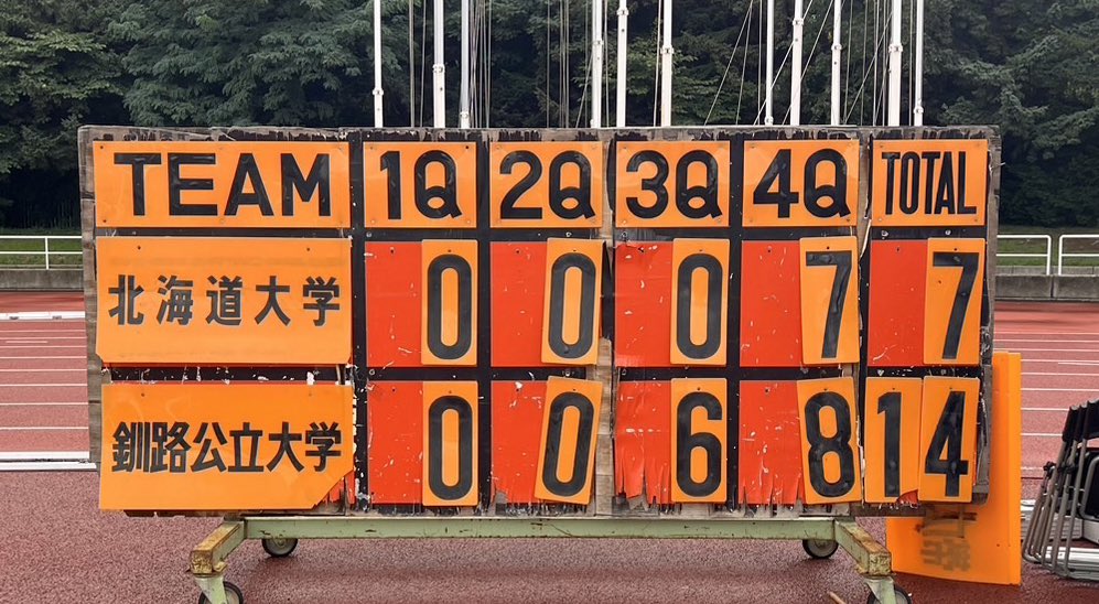 【試合結果】
昨日行われた釧路公立大学との試合は7-14で釧路公立大学の勝利となりました。

応援していただいた皆様、ありがとうございました。

次戦は9月29日(日) に円山陸上競技場で行われる帯広畜産大学との試合です。

負けることが許されなくなりました。応援よろしくお願いいたします🔥