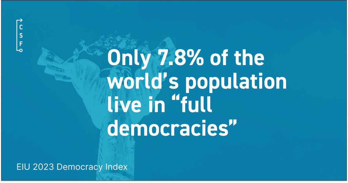 csfberlin's tweet photo. THREAD / Today is the #InternationalDayOfDemocracy  , a time to reflect on and raise awareness of democratic values and systems - especially when they are under threat in so many places in the world. https://t.co/7Rpx2jYTt0