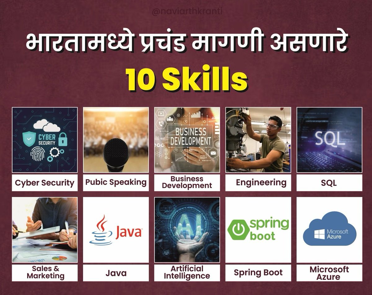 KundanMm's tweet image. #Skills , #TechnicalKnowledge important, Practical/Financial Knowledge is More Important in Life.