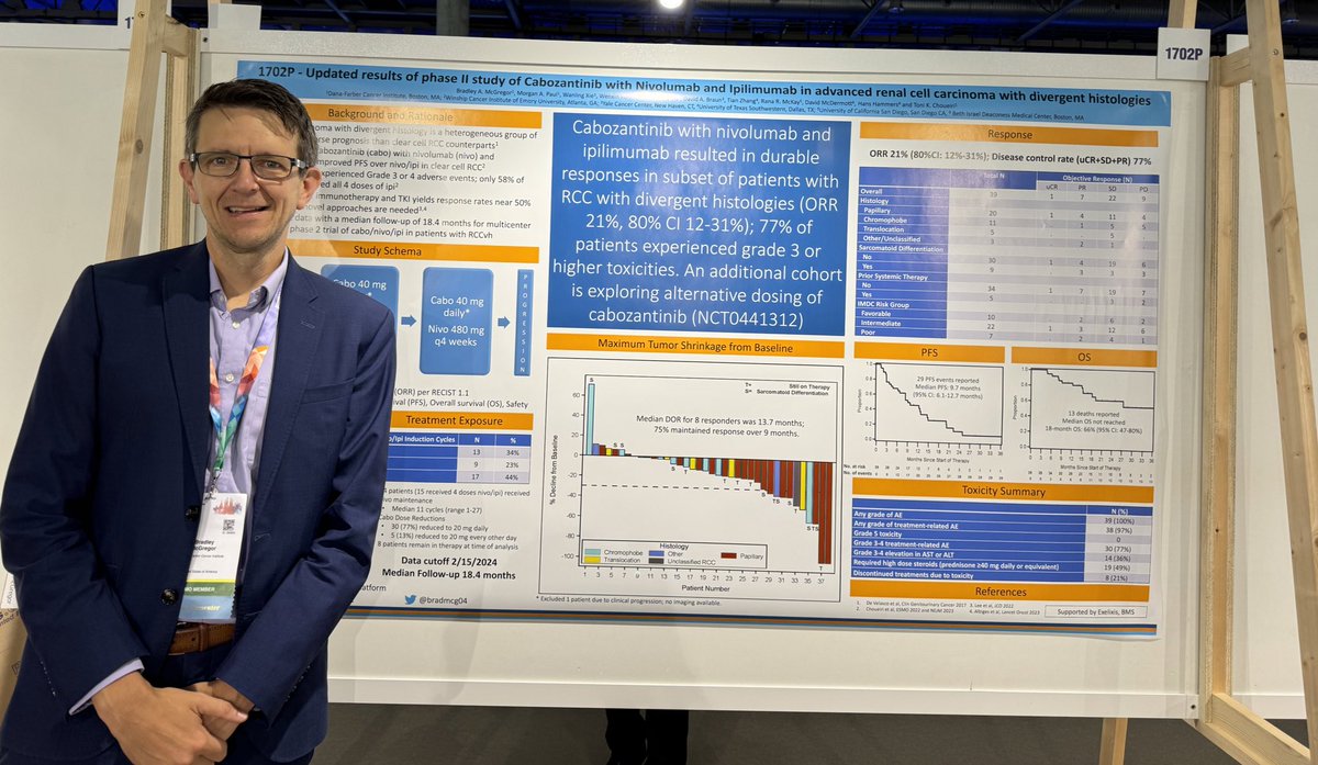 Bradley McGregor (@bradmcg04) on Twitter photo Thanks <a href="/PBarataMD/">Pedro C Barata, MD MSc FACP</a> for highlighting CAN-I! Poster up at #ESMO24; with extended followup Cabo/nivo/ipi with ORR 21% in RCC with divergent histologies though significant toxicity. Work ongoing correlating pdl1 and genomics with response <a href="/DrChoueiri/">Toni Choueiri, MD</a> <a href="/VincentWenxinXu/">Wenxin (Vincent) Xu</a> <a href="/DanaFarber_GU/">Dana-Farber Lank Center for Genitourinary Oncology</a> Thanks <a href="/PBarataMD/">Pedro C Barata, MD MSc FACP</a> for highlighting CAN-I! Poster up at #ESMO24; with extended followup Cabo/nivo/ipi with ORR 21% in RCC with divergent histologies though significant toxicity. Work ongoing correlating pdl1 and genomics with response <a href="/DrChoueiri/">Toni Choueiri, MD</a> <a href="/VincentWenxinXu/">Wenxin (Vincent) Xu</a> <a href="/DanaFarber_GU/">Dana-Farber Lank Center for Genitourinary Oncology</a>