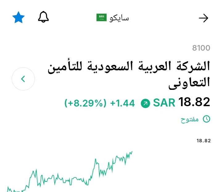 mdmd1660418's tweet photo. وش قلنا علي التغريده اللي حذفناها

بيدق النسبه🤣

شرينا اليوم وبعنا اليوم
ماقلنا لكم في خير👌 https://t.co/z12iwARPhL