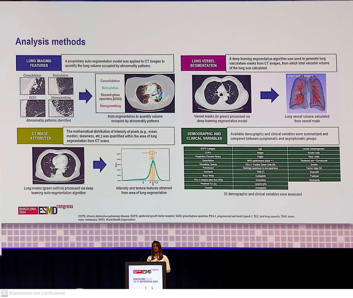 RobertoFerrara_'s tweet photo. Radiomics to predict ILD in pacific study. Reticulation volume and total lung volume two promising features. Very elegant presentation from @DrJNaidoo #ESMO24 . Very high negative predictive value, perhaps room for improvement for positive predictive value (false positive rate). https://t.co/1IuNzv1BQy