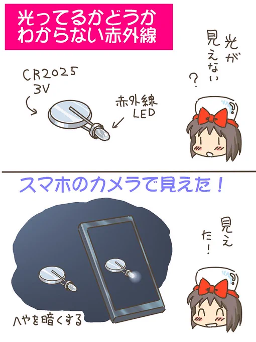 売れのこったブラウン管のおはなし。(1247)

赤外線LEDとスマホ 