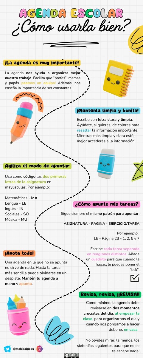 Aquí os dejo una infografía que he realizado en <a href="/canva/">Canva</a>  para que los "peques" aprendan a usar su agenda escolar. ¡Espero que os guste!