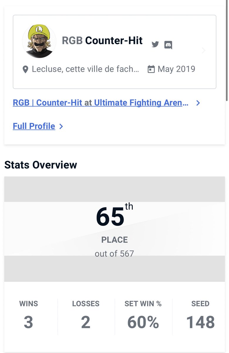 lilas_films_'s tweet image. 👏👏👏👏👏
Trop fière de lui