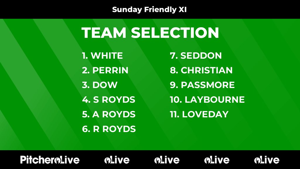 Today's Sunday Friendly XI team selection #Pitchero
grayswoodcricketclub.co.uk/teams/258729/m…
