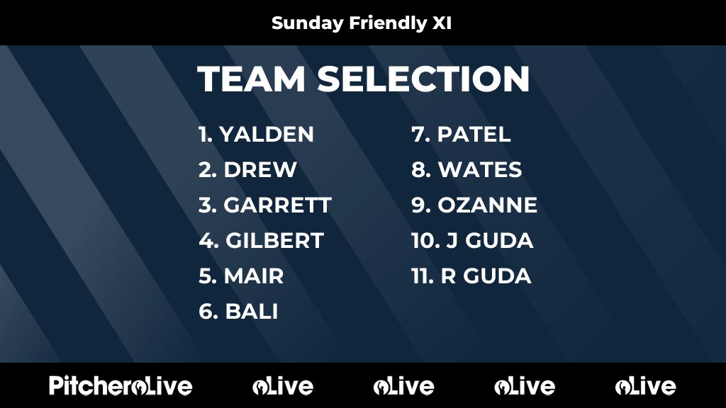 Today's Sunday Friendly XI team selection #Pitchero
horsleysendcricket.co.uk/teams/170848/m…