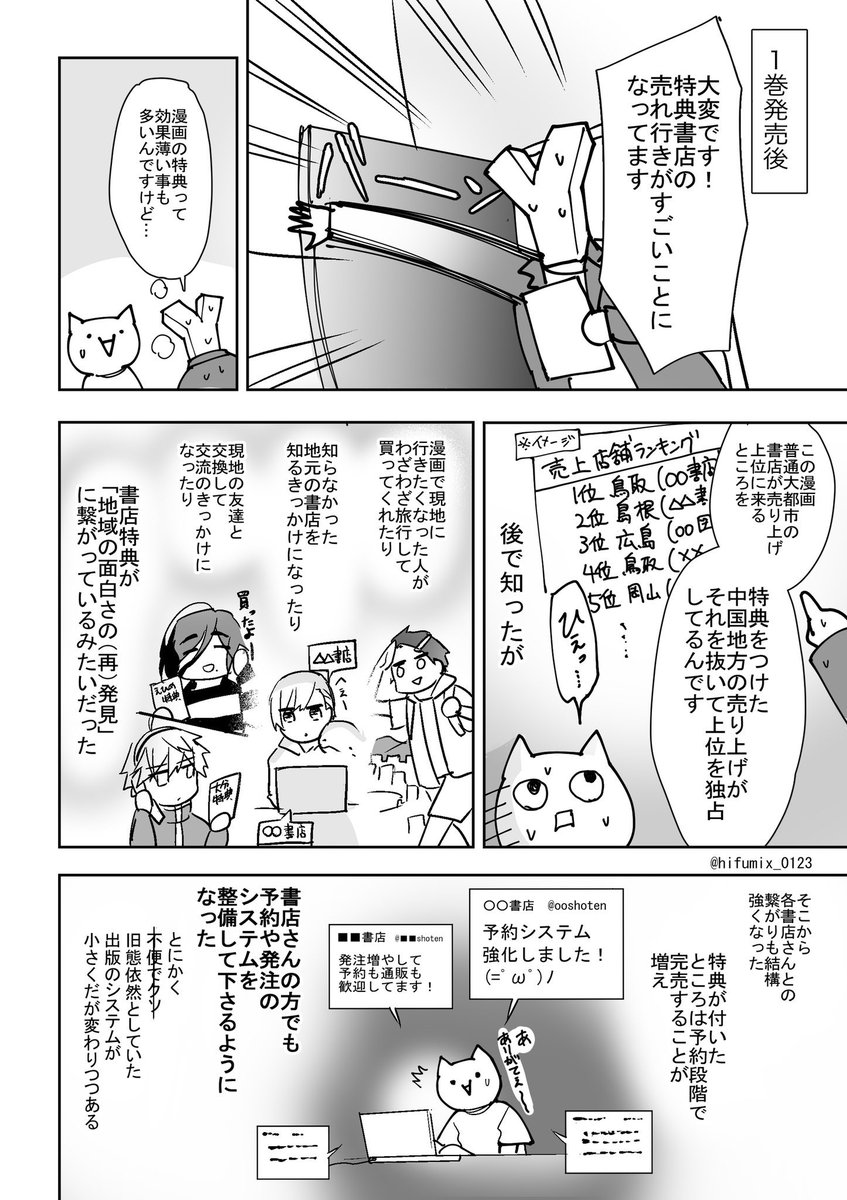 一つの問いかけから色んな道が開けた話(再掲)
(2/2)

#漫画が読めるハッシュタグ 