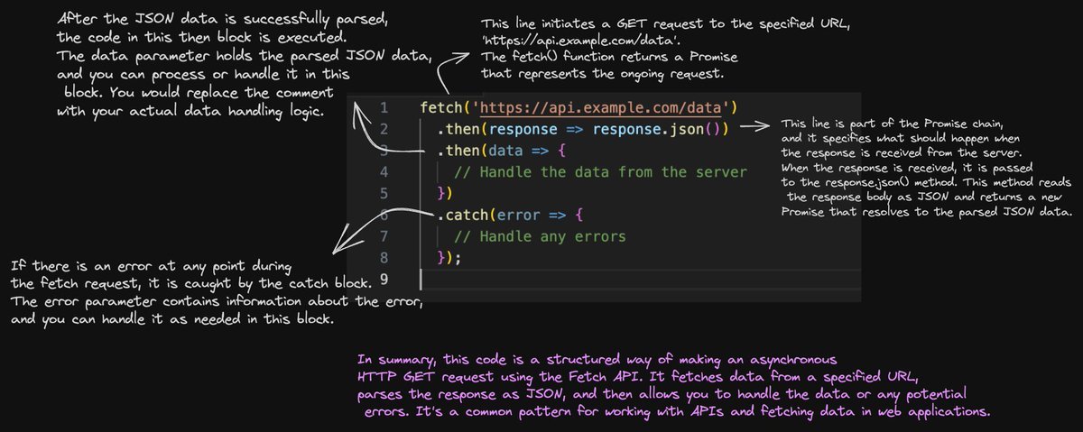 ainasanghi's tweet image. Fetch API in Javascript:

- What is Fetch API?

The Fetch API is a JavaScript interface for making network requests, including fetching data from a server or sending data to a server using HTTP.

The Fetch API is a modern, promise-based JavaScript API for making network requests…